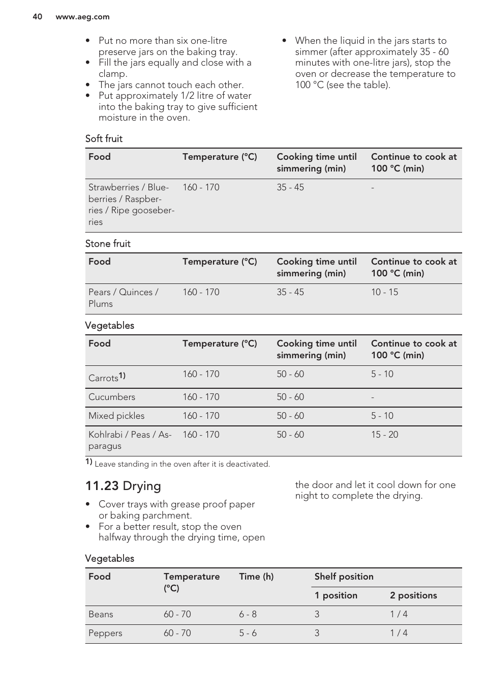 23 drying | AEG BS7304021M User Manual | Page 40 / 48