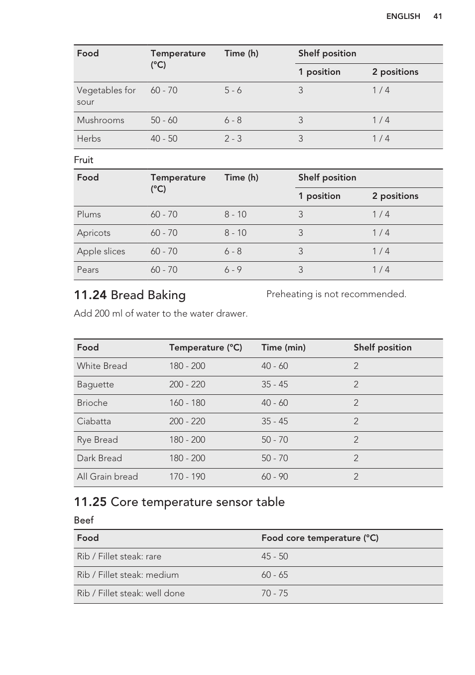 24 bread baking, 25 core temperature sensor table | AEG BS7304021M User Manual | Page 41 / 48