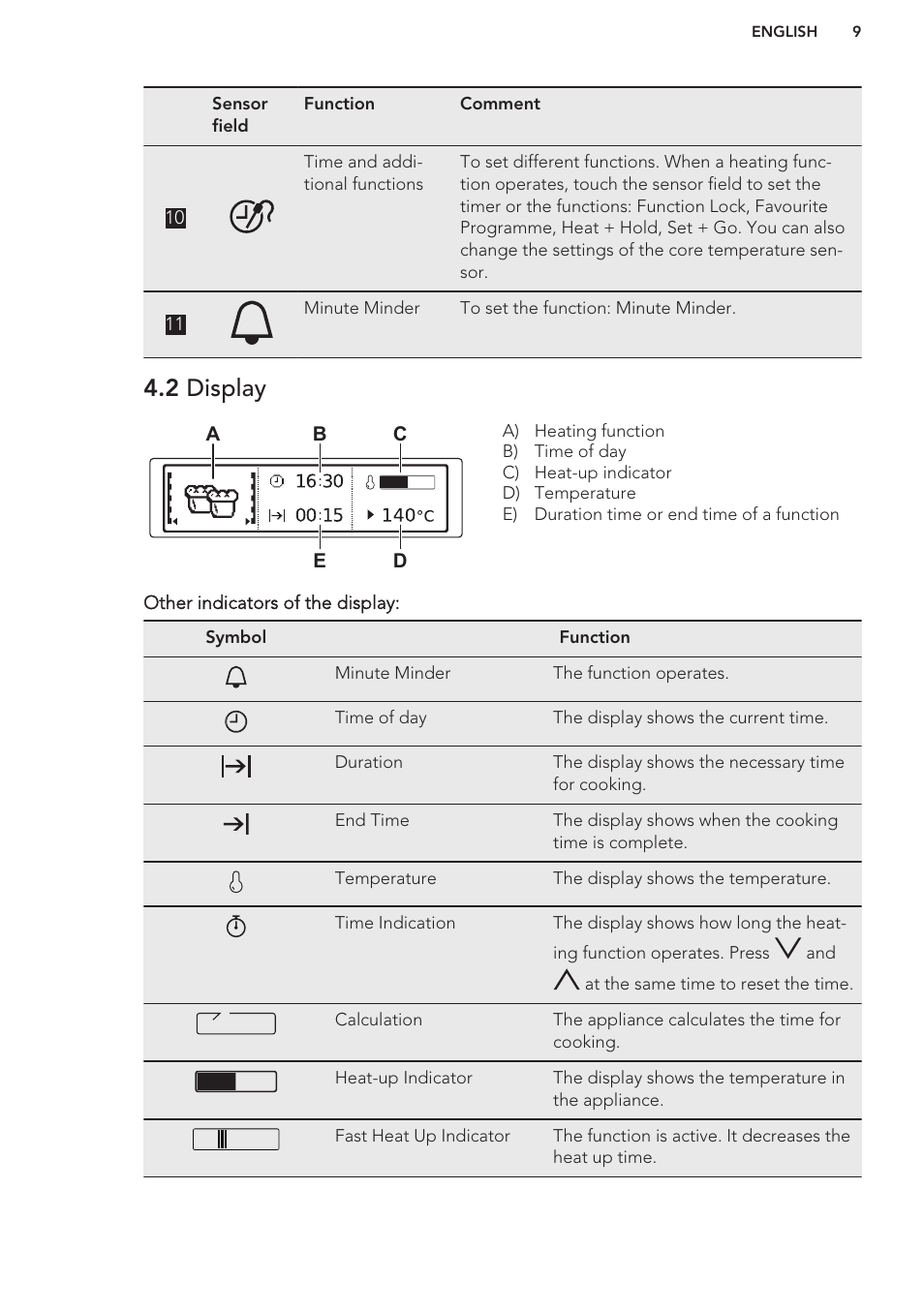 2 display | AEG BS7304021M User Manual | Page 9 / 48
