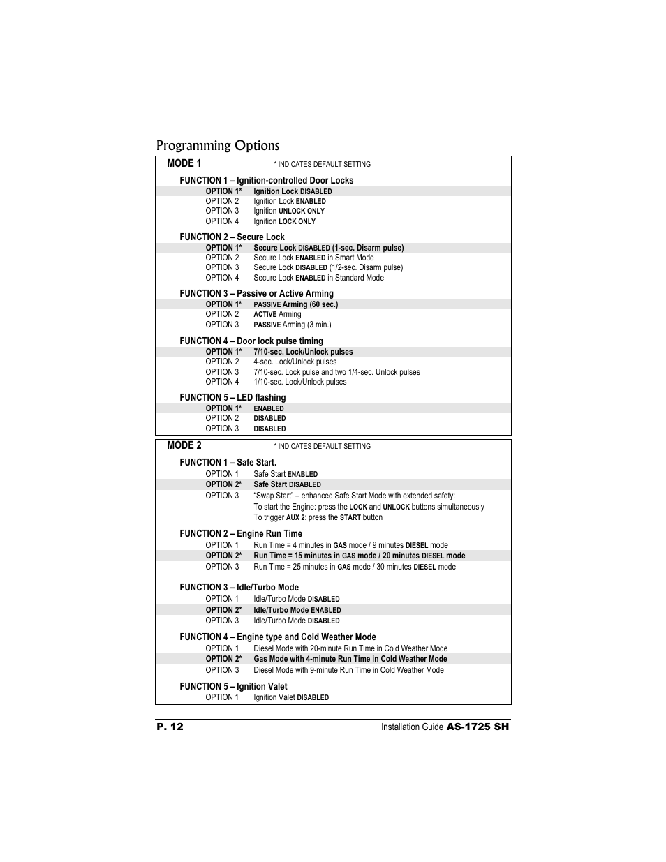 Programming options | Autostart AS-1725 SH User Manual | Page 12 / 20