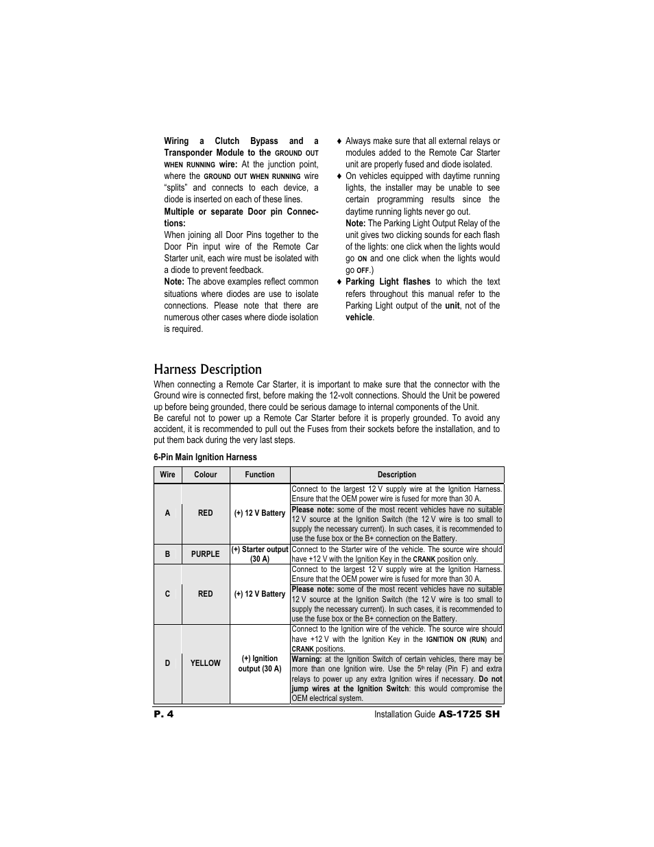 Harness description | Autostart AS-1725 SH User Manual | Page 4 / 20