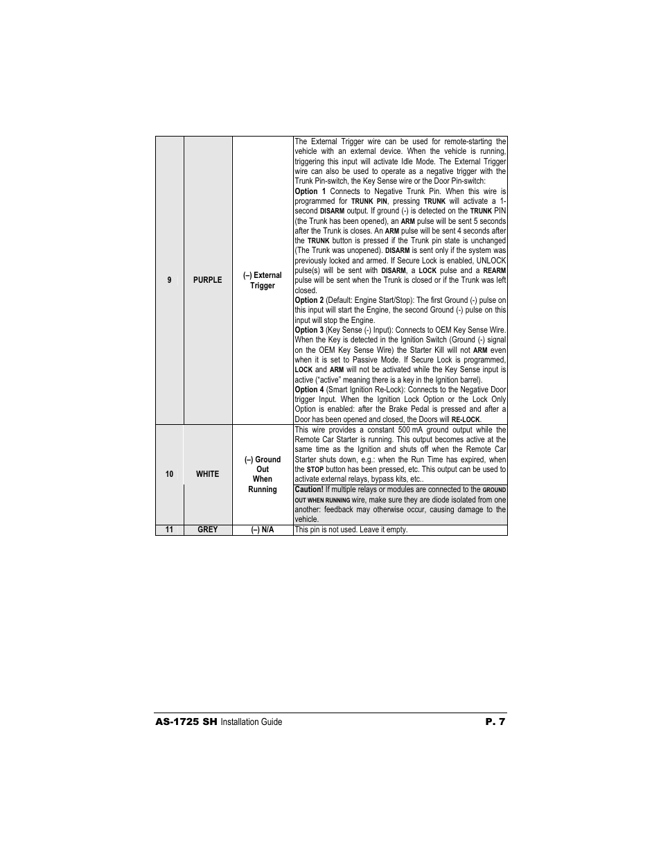Autostart AS-1725 SH User Manual | Page 7 / 20