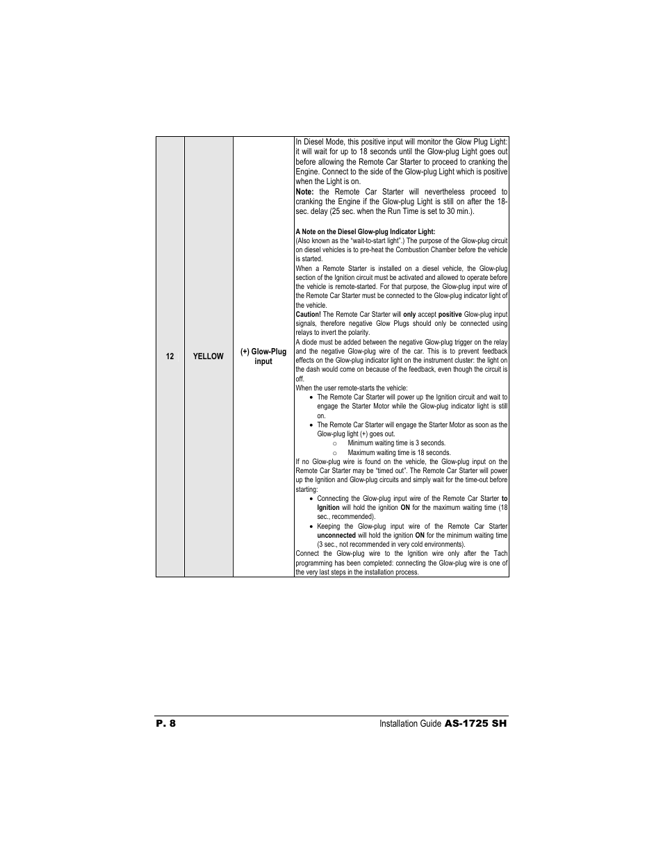Autostart AS-1725 SH User Manual | Page 8 / 20