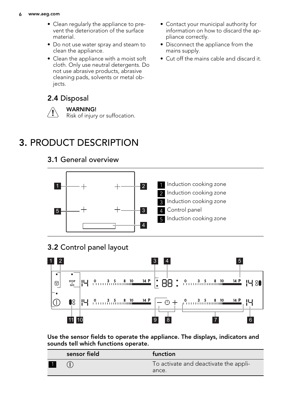 Product description, 4 disposal, 1 general overview | 2 control panel layout | AEG HK953400FB User Manual | Page 6 / 24