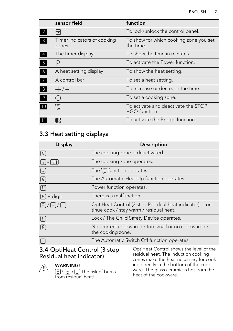 3 heat setting displays | AEG HK953400FB User Manual | Page 7 / 24