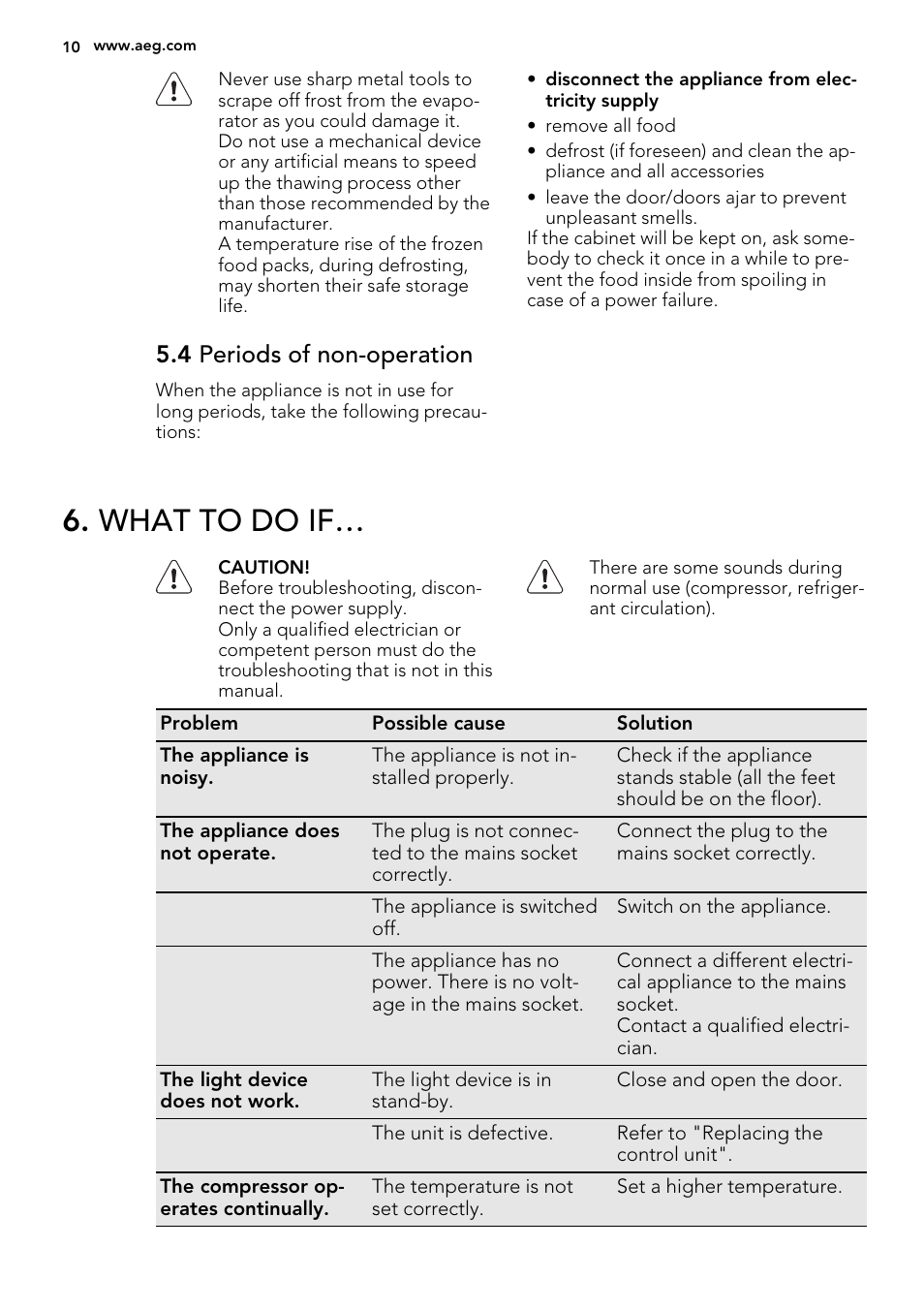 What to do if, 4 periods of non-operation | AEG SKS58240F0 User Manual | Page 10 / 24