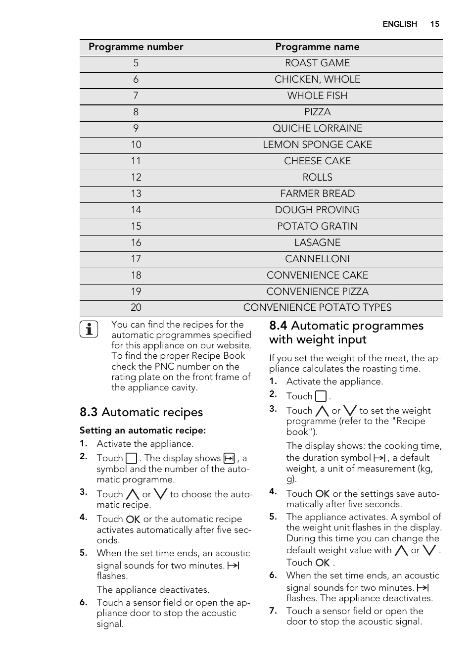 3 automatic recipes, 4 automatic programmes with weight input | AEG BP8314001M User Manual | Page 15 / 48