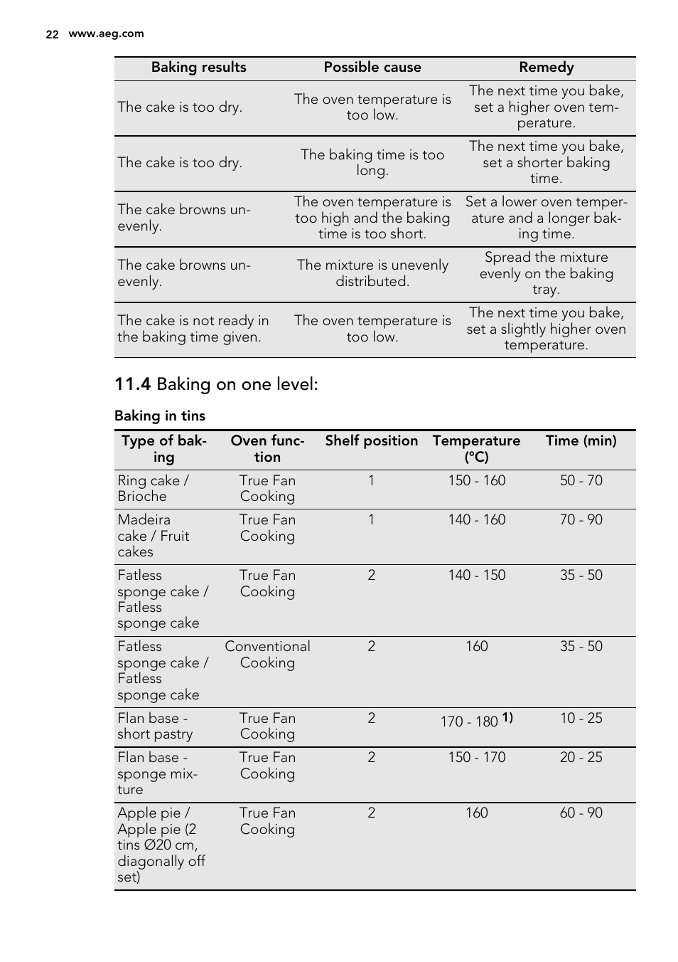 4 baking on one level | AEG BP8314001M User Manual | Page 22 / 48