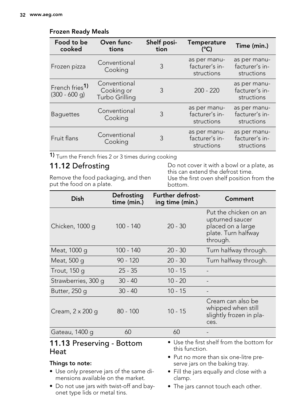 12 defrosting, 13 preserving - bottom heat | AEG BP8314001M User Manual | Page 32 / 48