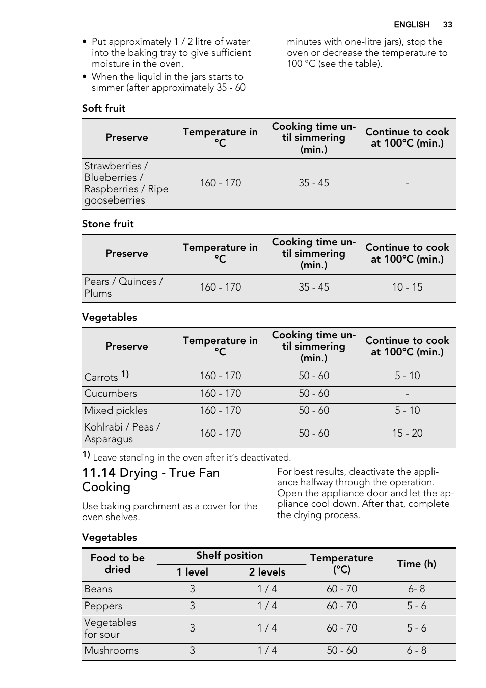 14 drying - true fan cooking | AEG BP8314001M User Manual | Page 33 / 48