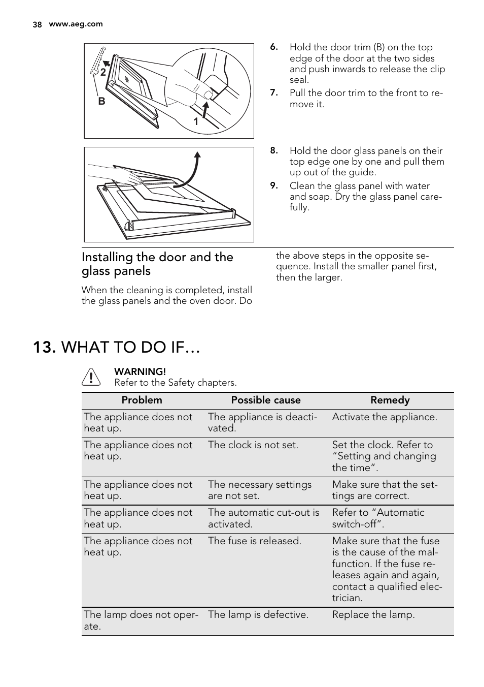 What to do if, Installing the door and the glass panels | AEG BP8314001M User Manual | Page 38 / 48