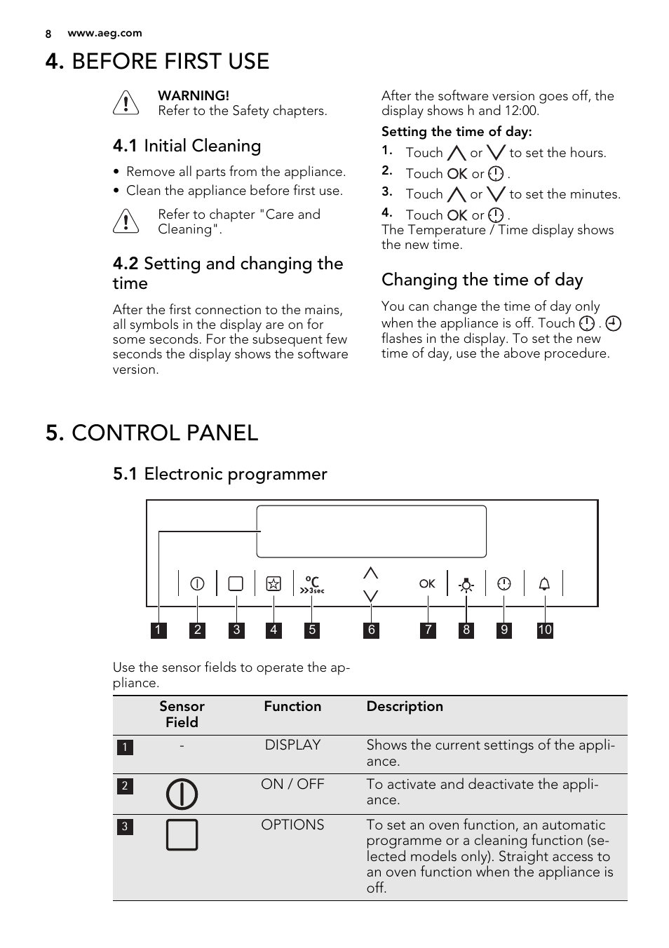 Before first use, Control panel, 1 initial cleaning | 2 setting and changing the time, Changing the time of day, 1 electronic programmer | AEG BP8314001M User Manual | Page 8 / 48