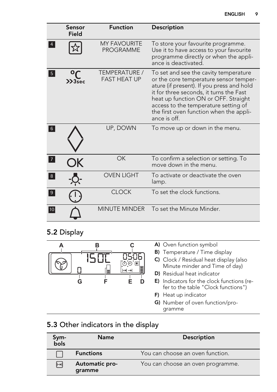 2 display, 3 other indicators in the display | AEG BP8314001M User Manual | Page 9 / 48