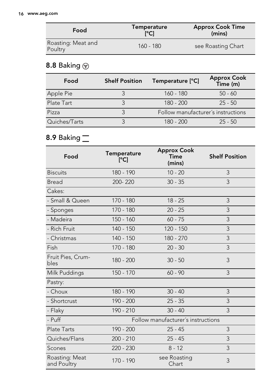8 baking, 9 baking | AEG NC7003000M User Manual | Page 16 / 28
