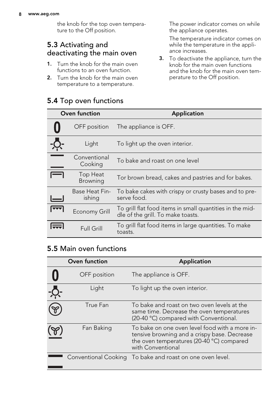 3 activating and deactivating the main oven, 4 top oven functions, 5 main oven functions | AEG NC7003000M User Manual | Page 8 / 28