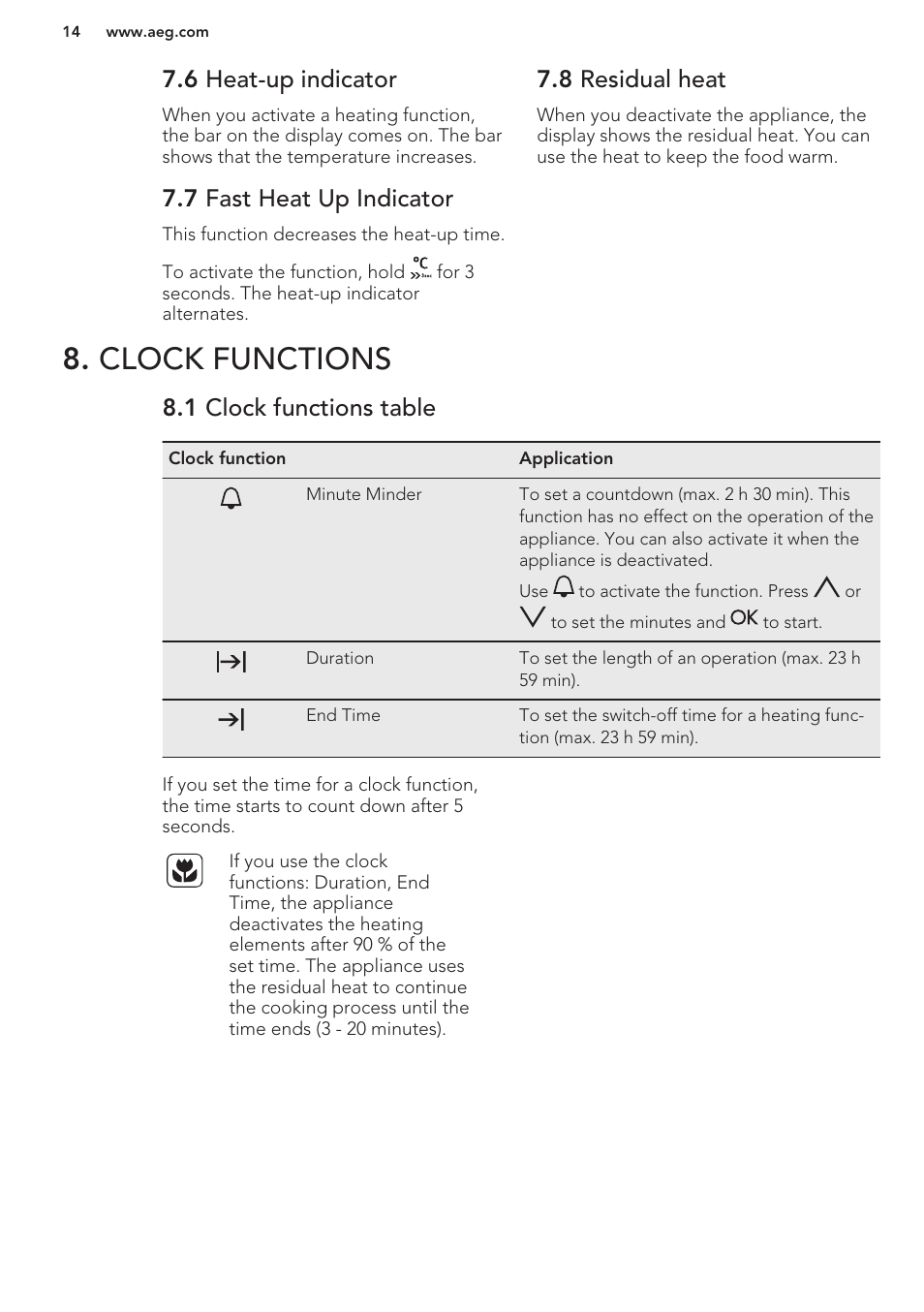 6 heat-up indicator, 7 fast heat up indicator, 8 residual heat | Clock functions, 1 clock functions table | AEG KS8100001M User Manual | Page 14 / 48