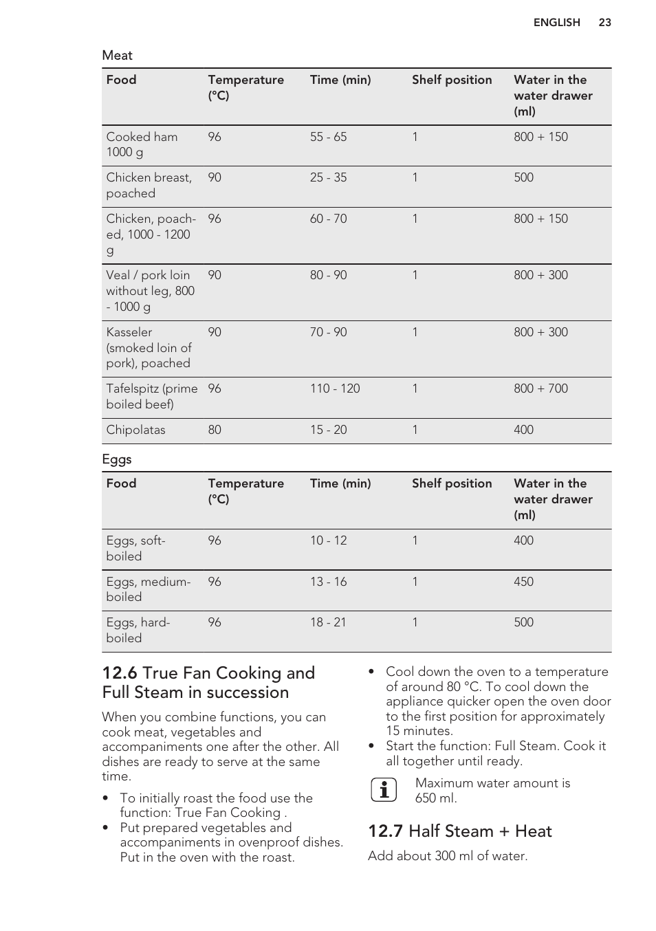 6 true fan cooking and full steam in succession, 7 half steam + heat | AEG KS8100001M User Manual | Page 23 / 48