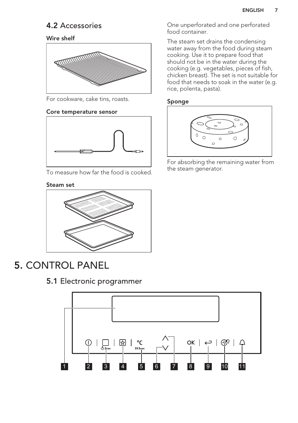 2 accessories, Control panel, 1 electronic programmer | AEG KS8100001M User Manual | Page 7 / 48