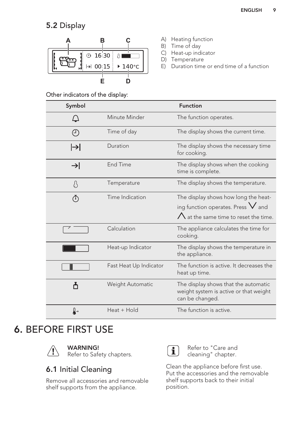 2 display, Before first use, 1 initial cleaning | AEG KS8100001M User Manual | Page 9 / 48