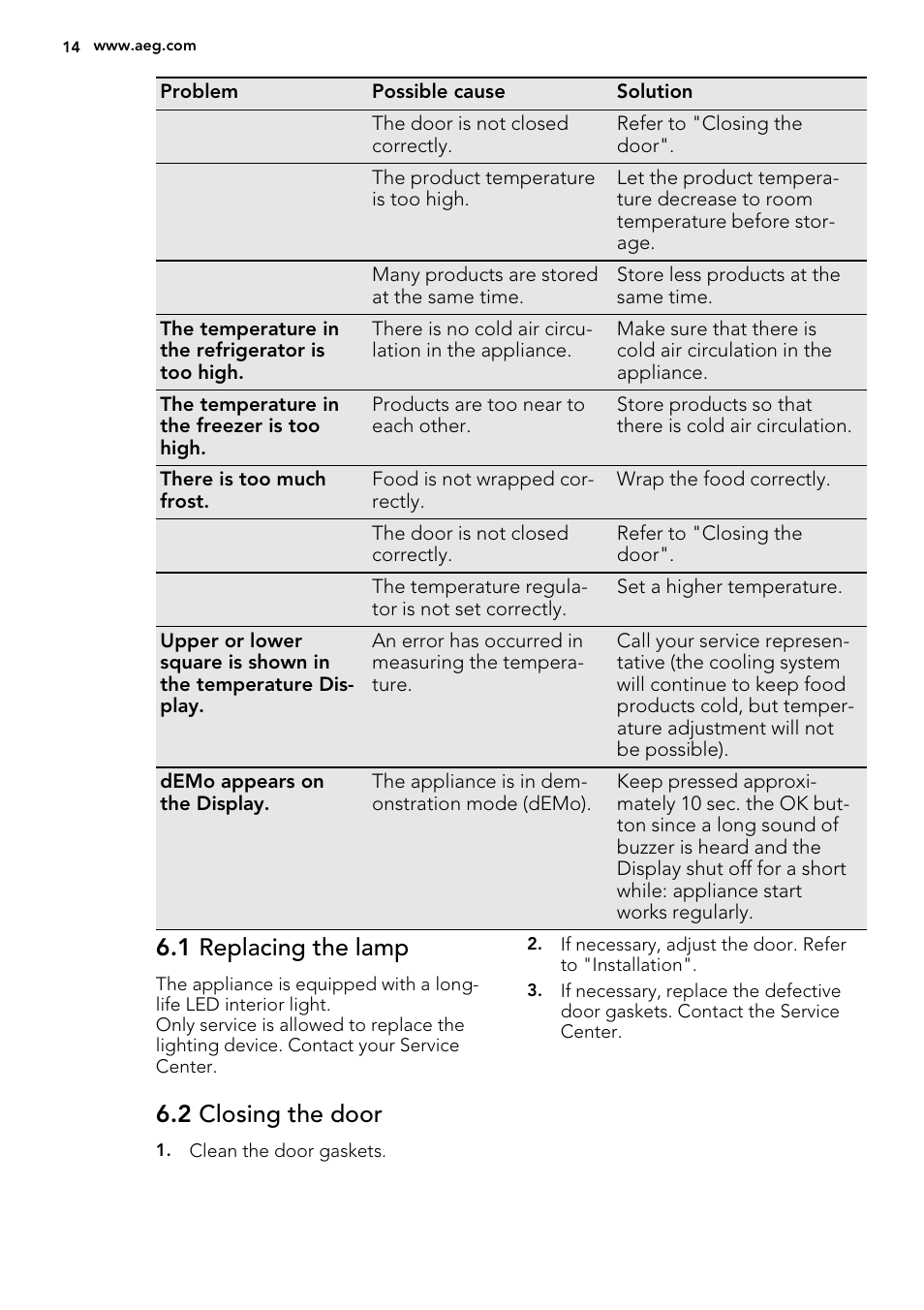 1 replacing the lamp, 2 closing the door | AEG SCT81900S0 User Manual | Page 14 / 28
