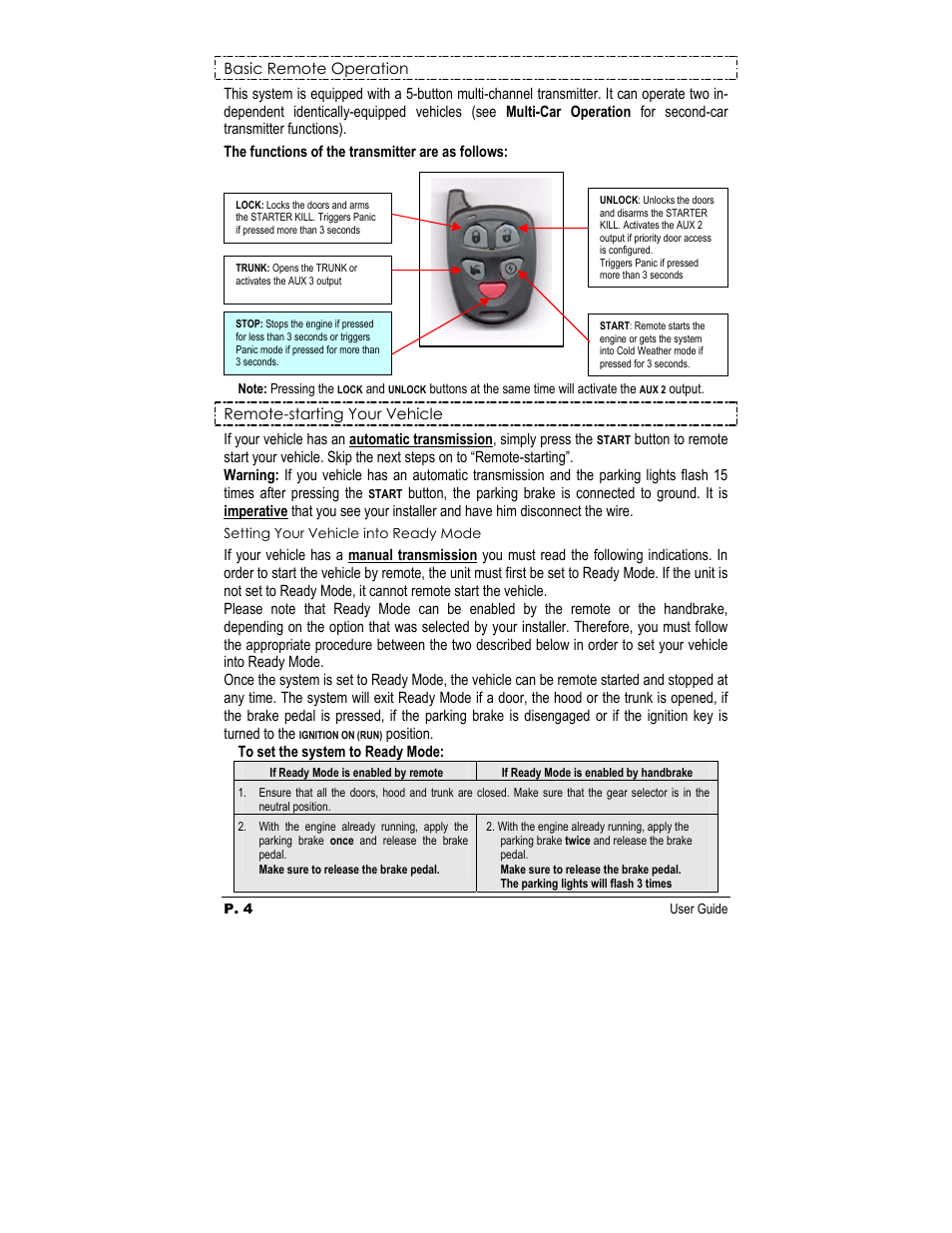 Autostart AS-6250V User Manual | Page 4 / 15