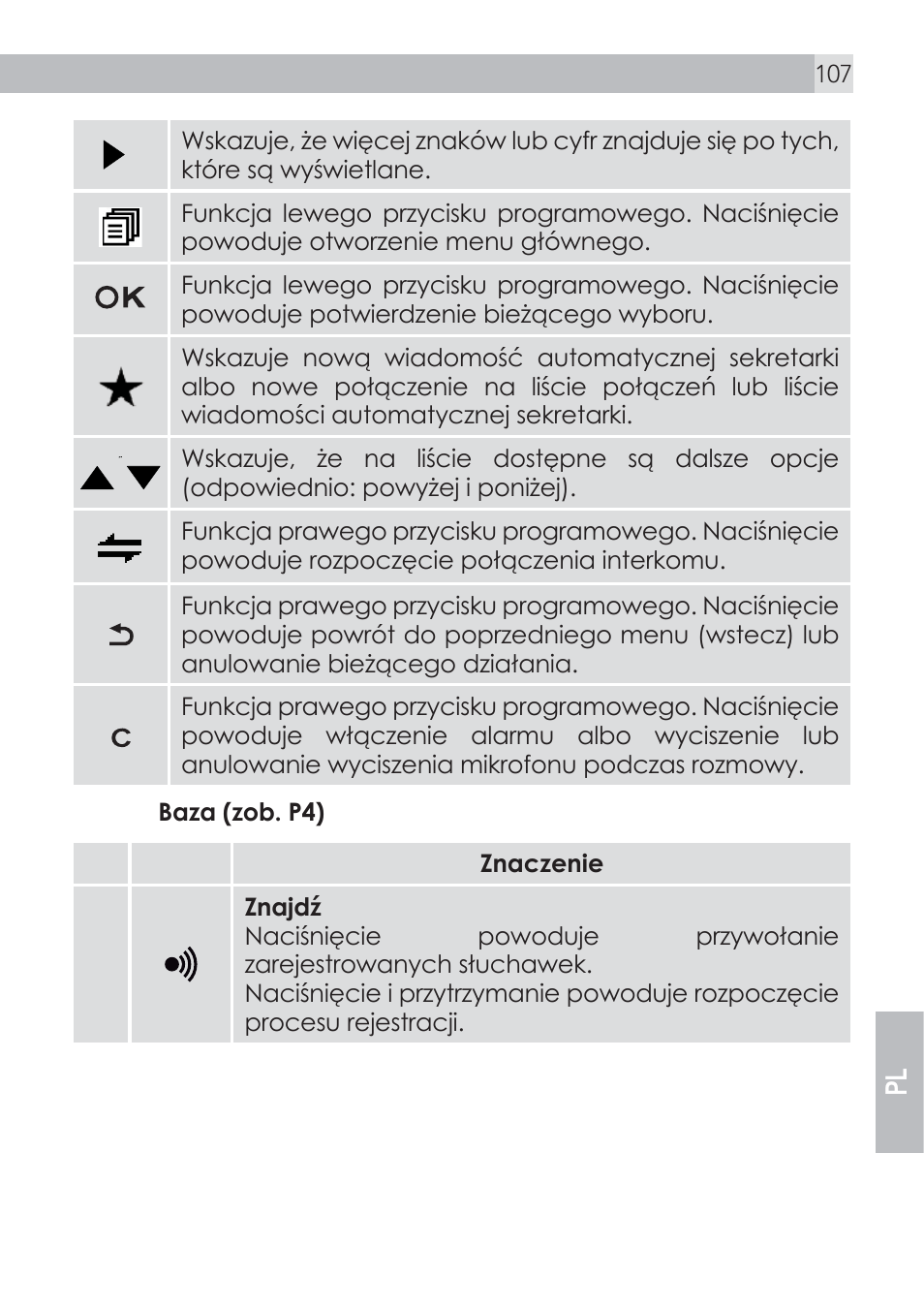 AEG Voxtel D500 User Manual | Page 107 / 140