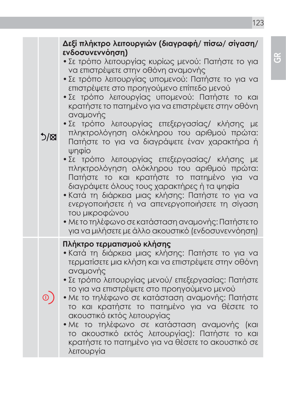 AEG Voxtel D500 User Manual | Page 123 / 140