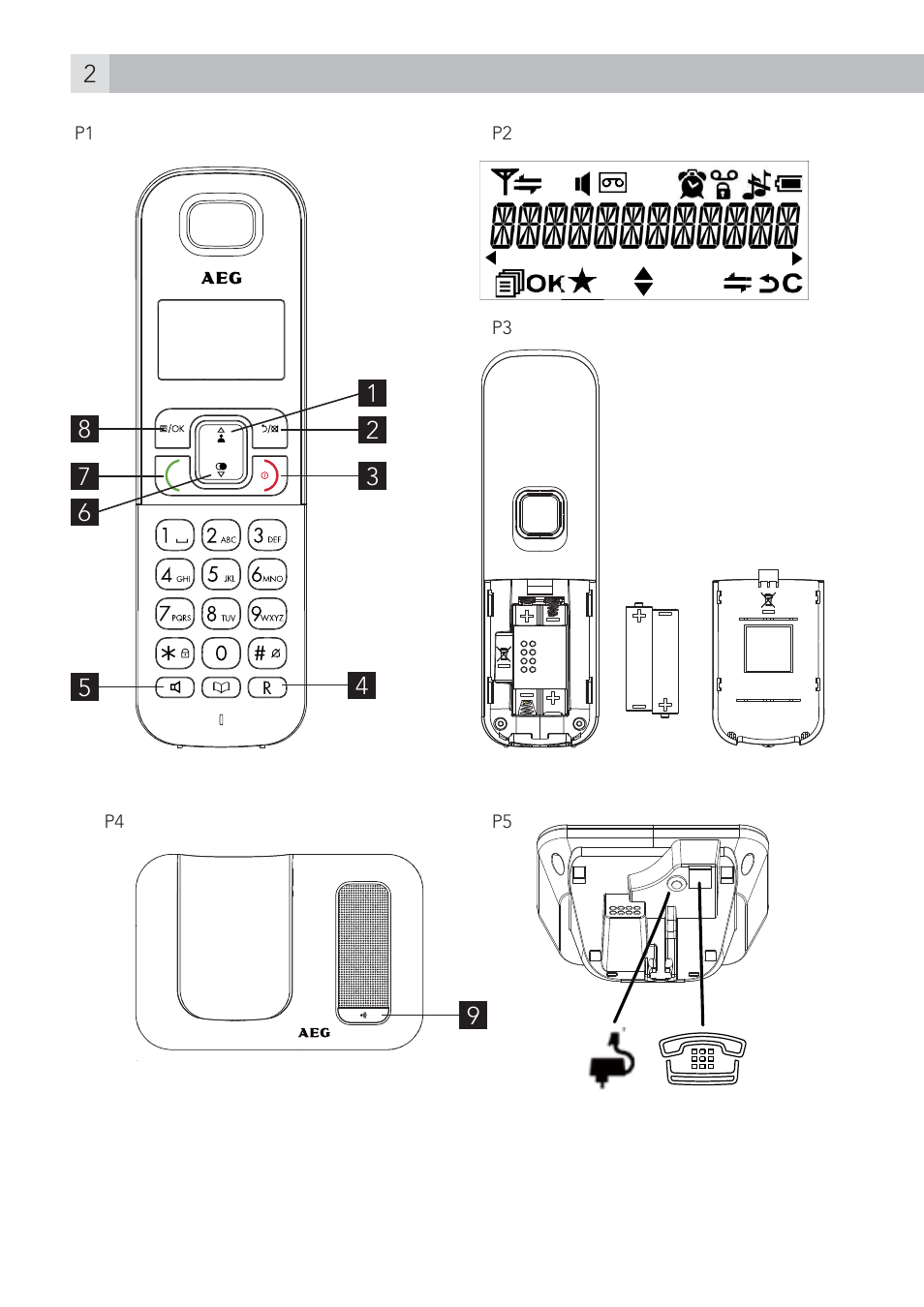 AEG Voxtel D500 User Manual | Page 2 / 140