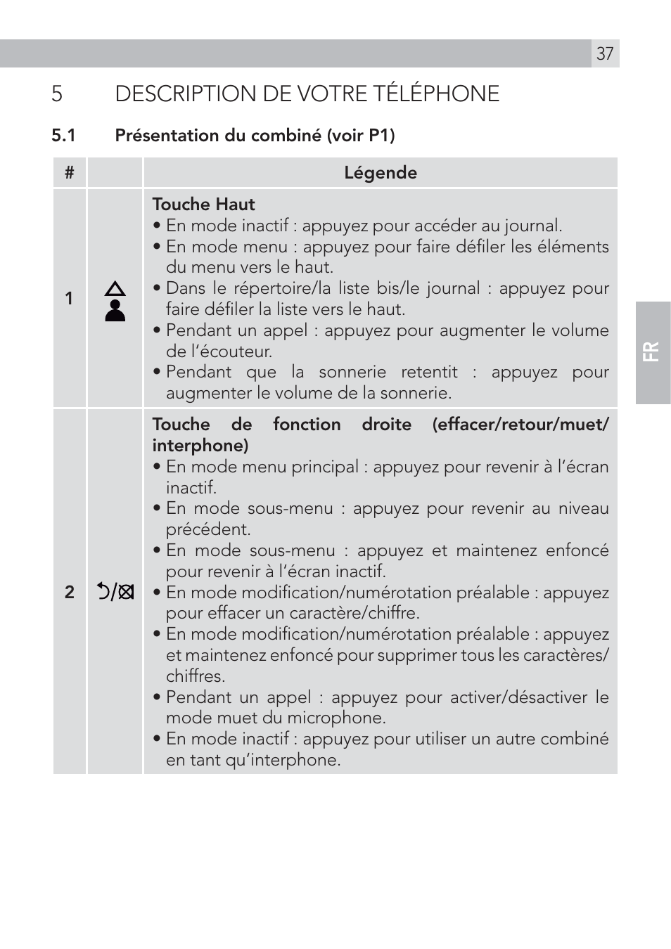 5description de votre téléphone | AEG Voxtel D500 User Manual | Page 37 / 140