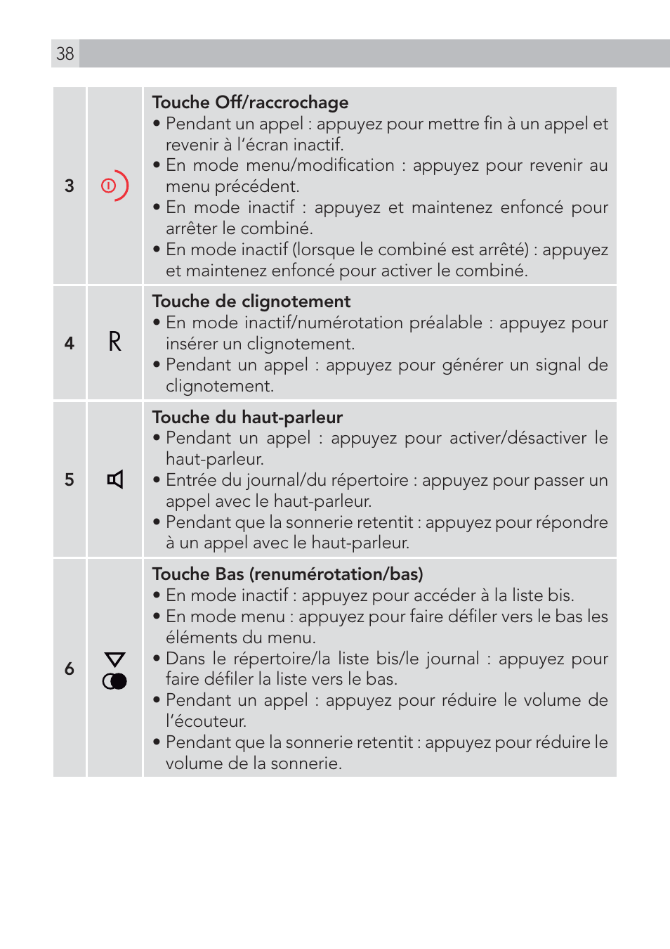 AEG Voxtel D500 User Manual | Page 38 / 140
