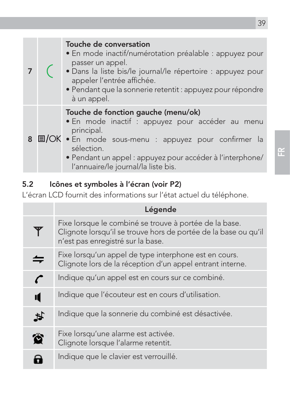 AEG Voxtel D500 User Manual | Page 39 / 140