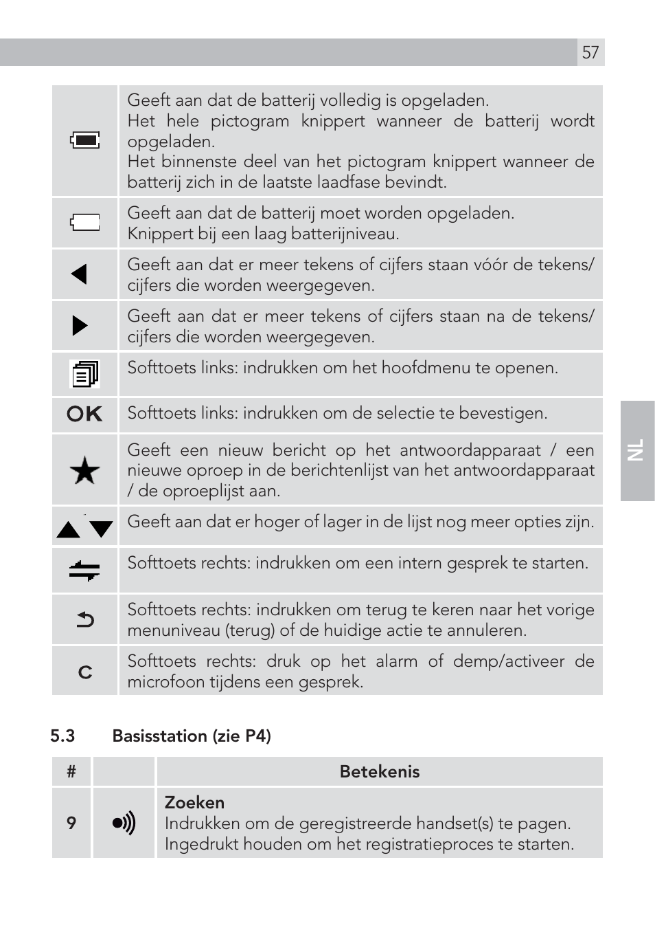 AEG Voxtel D500 User Manual | Page 57 / 140