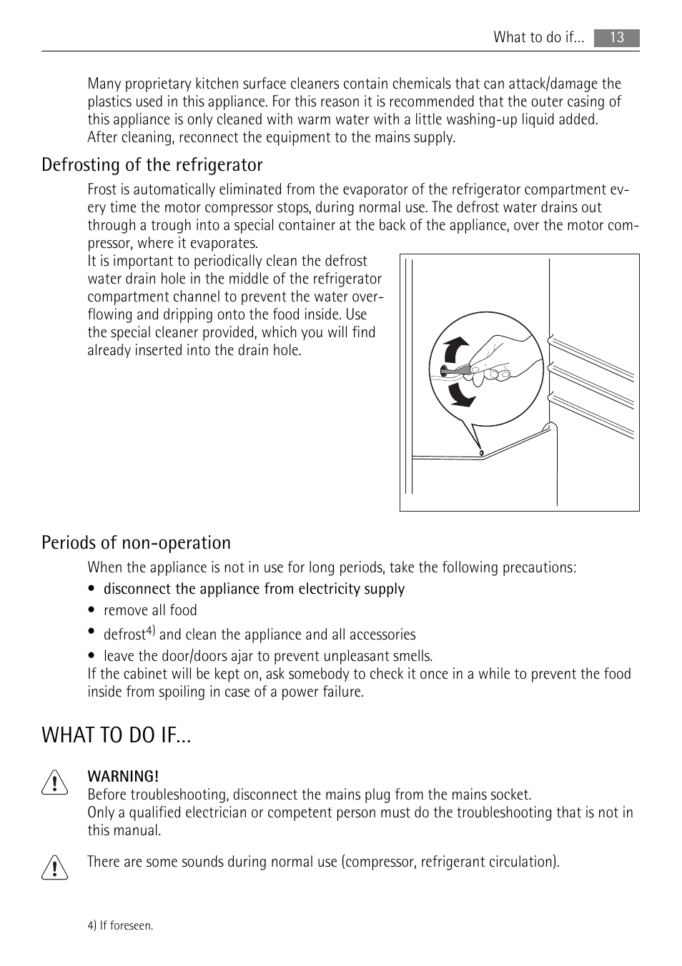 What to do if, Defrosting of the refrigerator, Periods of non-operation | AEG SKS78800F0 User Manual | Page 13 / 20