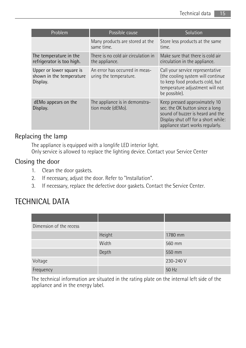 Technical data, Replacing the lamp, Closing the door | AEG SKS78800F0 User Manual | Page 15 / 20