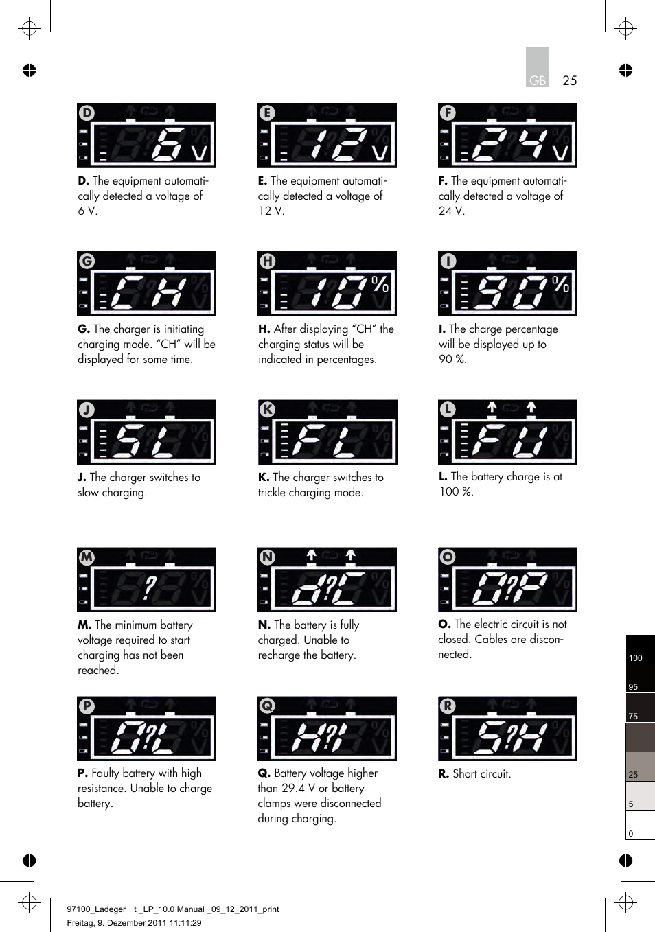 AEG Battery Charger LP 10.0 User Manual | Page 25 / 98