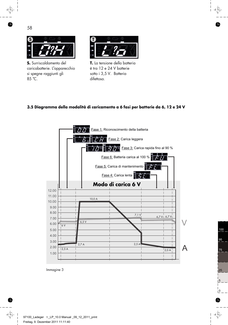 Modo di carica 6 v | AEG Battery Charger LP 10.0 User Manual | Page 58 / 98