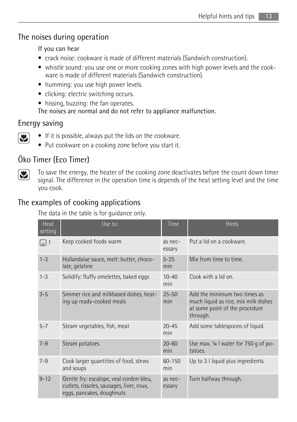 The noises during operation, Energy saving, Öko timer (eco timer) | The examples of cooking applications | AEG HK654400XB User Manual | Page 13 / 20