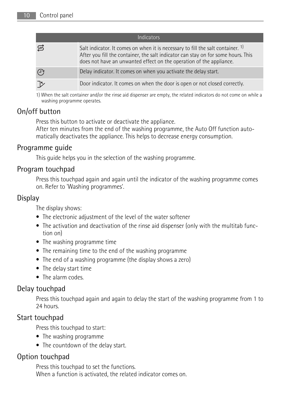 On/off button, Programme guide, Program touchpad | Display, Delay touchpad, Start touchpad, Option touchpad | AEG F99009M0P User Manual | Page 10 / 28