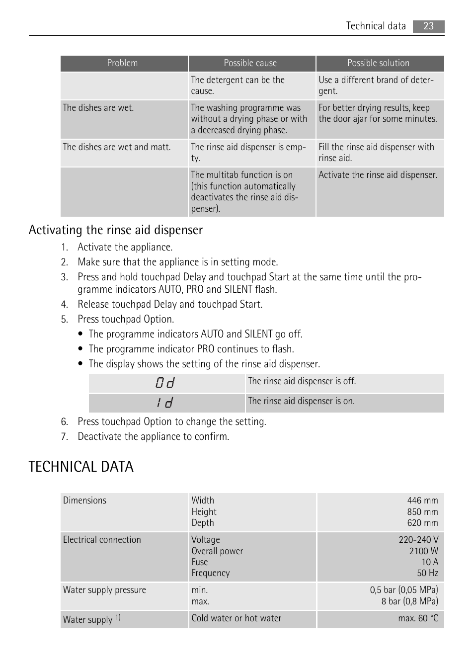 Technical data, Activating the rinse aid dispenser | AEG F99009M0P User Manual | Page 23 / 28