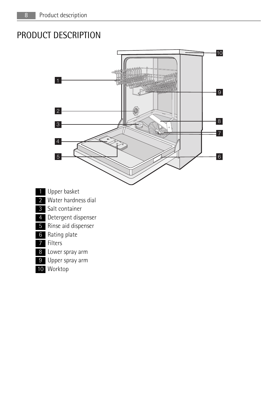 Product description | AEG F99009M0P User Manual | Page 8 / 28