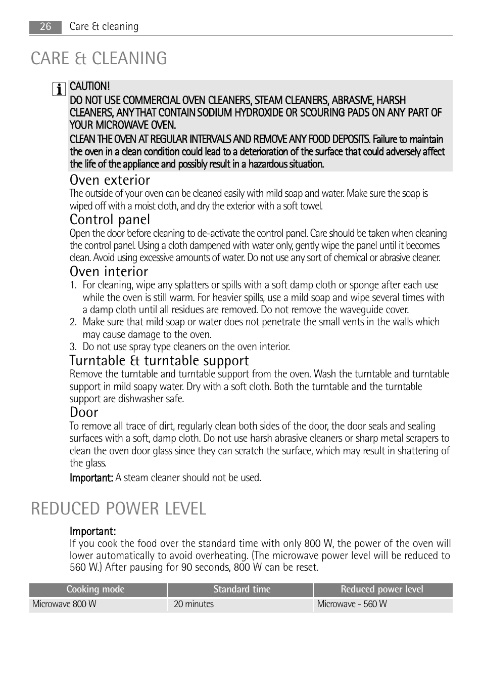Care & cleaning reduced power level, Oven exterior, Control panel | Oven interior, Turntable & turntable support, Door | AEG MC2664E-W User Manual | Page 26 / 36