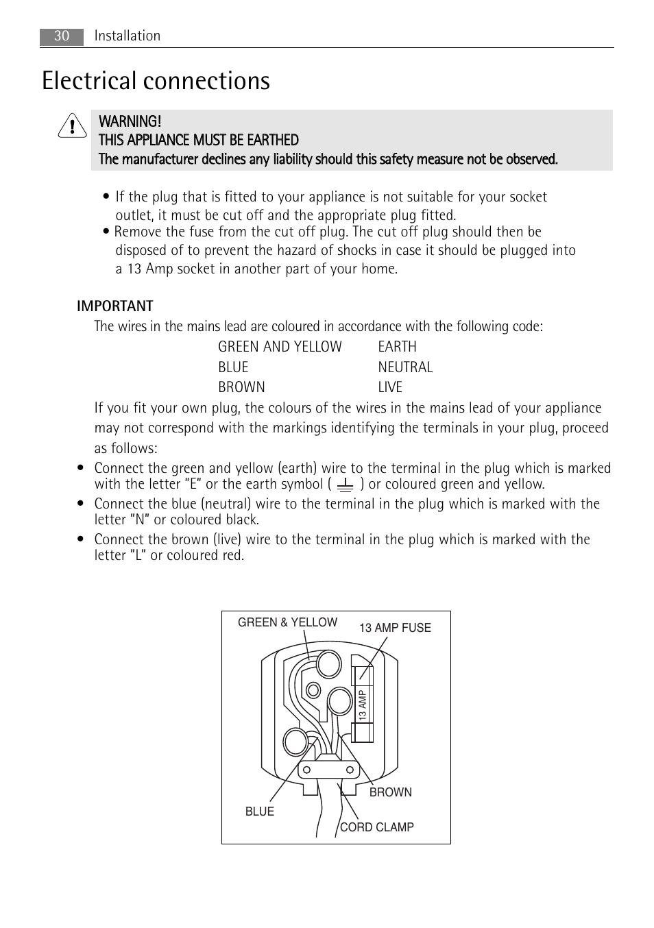 Electrical connections | AEG MC2664E-W User Manual | Page 30 / 36