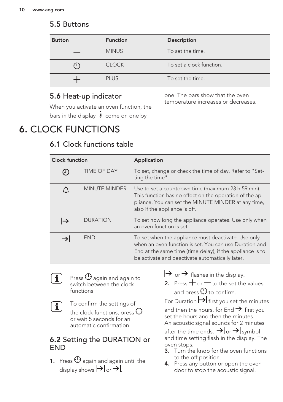 5 buttons, 6 heat-up indicator, Clock functions | 1 clock functions table, 2 setting the duration or end | AEG BE5304001B User Manual | Page 10 / 32