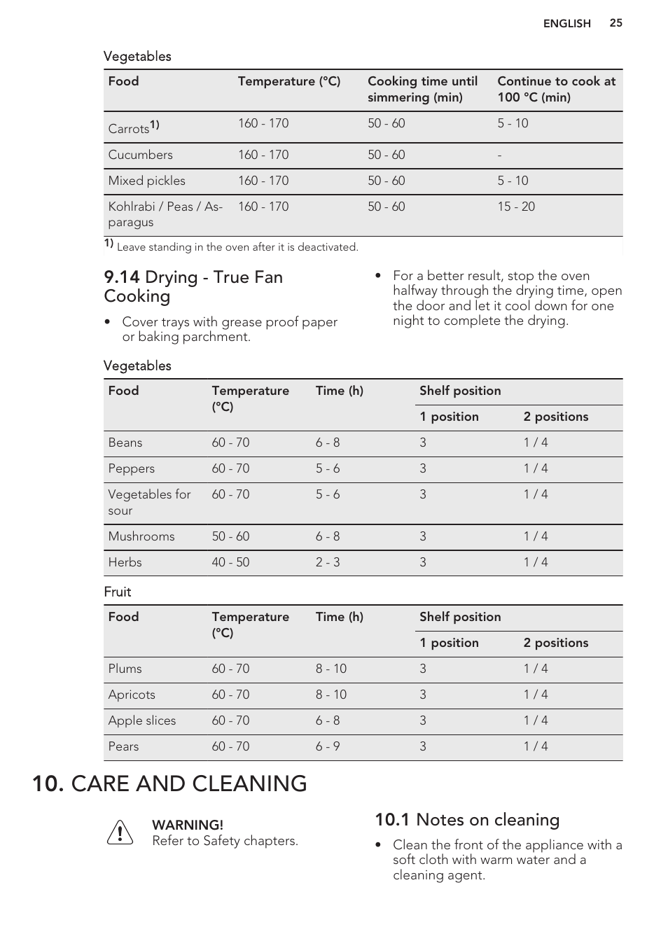 14 drying - true fan cooking, Care and cleaning, 1 notes on cleaning | AEG BE5304001B User Manual | Page 25 / 32