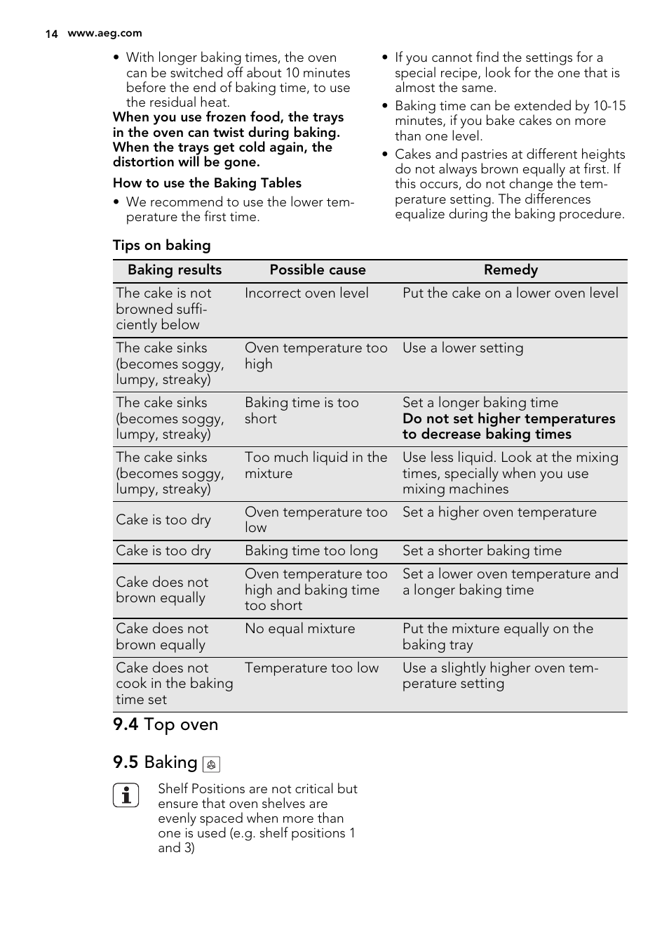 4 top oven 9.5 baking | AEG DE4003000M User Manual | Page 14 / 64