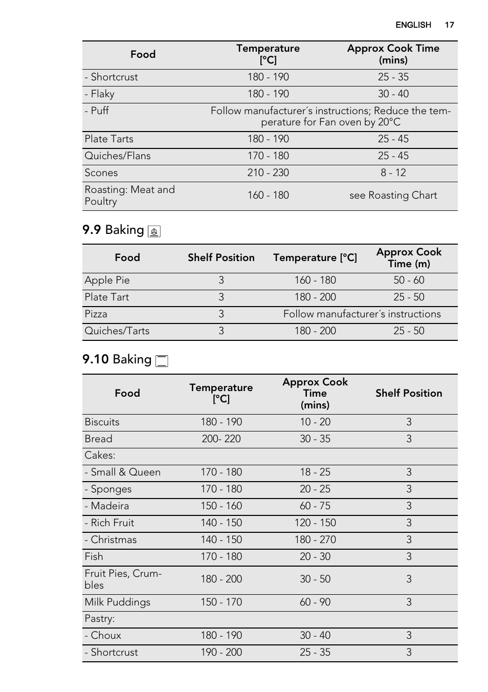 9 baking, 10 baking | AEG DE4003000M User Manual | Page 17 / 64