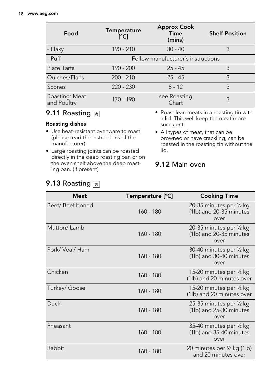11 roasting | AEG DE4003000M User Manual | Page 18 / 64