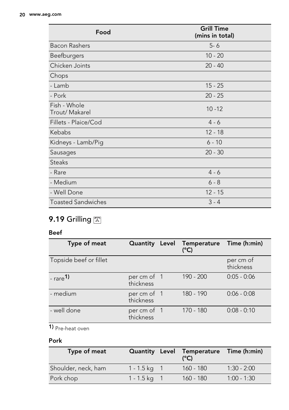19 grilling | AEG DE4003000M User Manual | Page 20 / 64