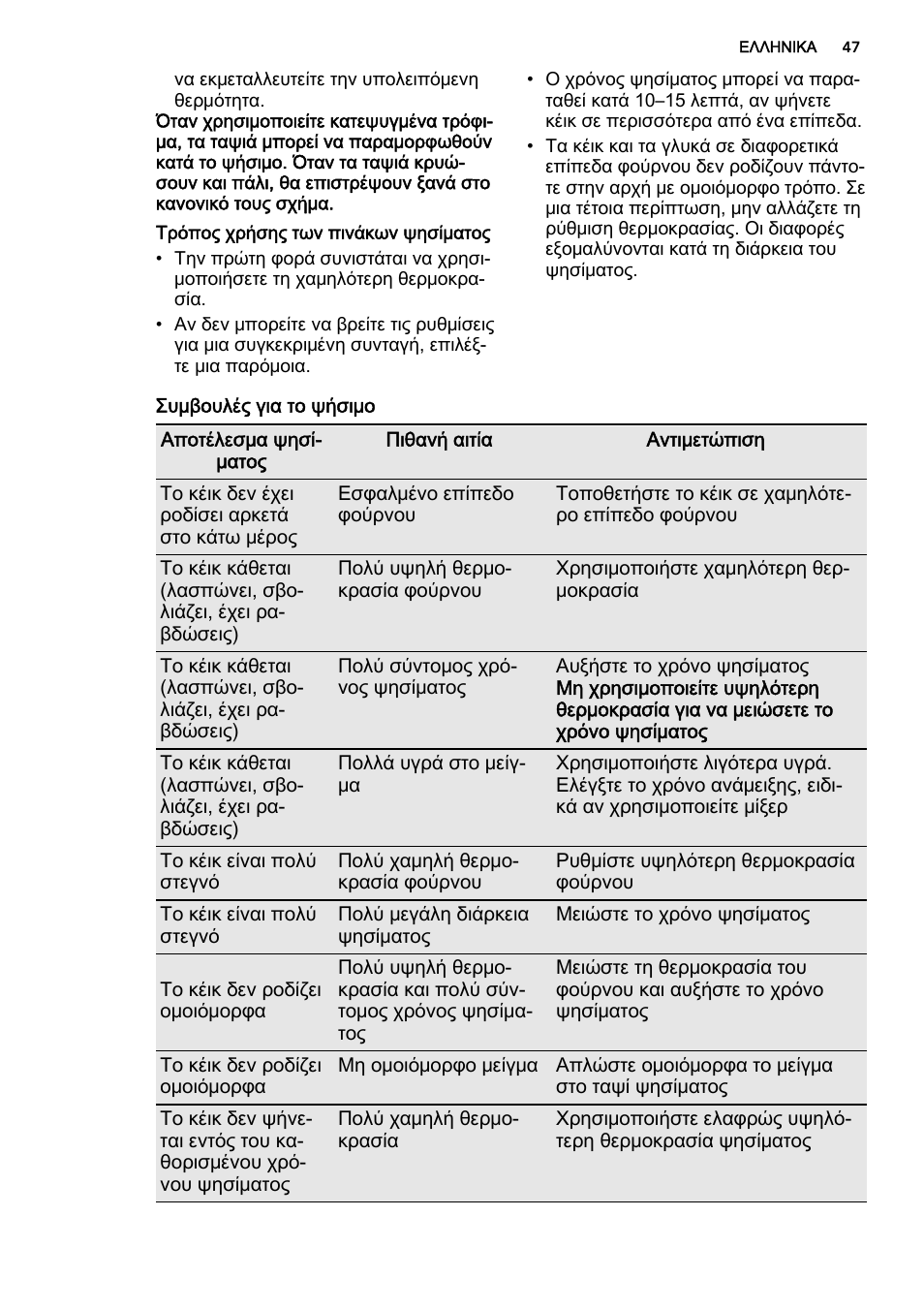 AEG DE4003000M User Manual | Page 47 / 64