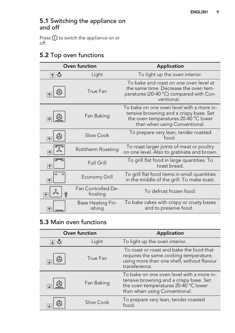 1 switching the appliance on and off, 2 top oven functions, 3 main oven functions | AEG DE4003000M User Manual | Page 9 / 64